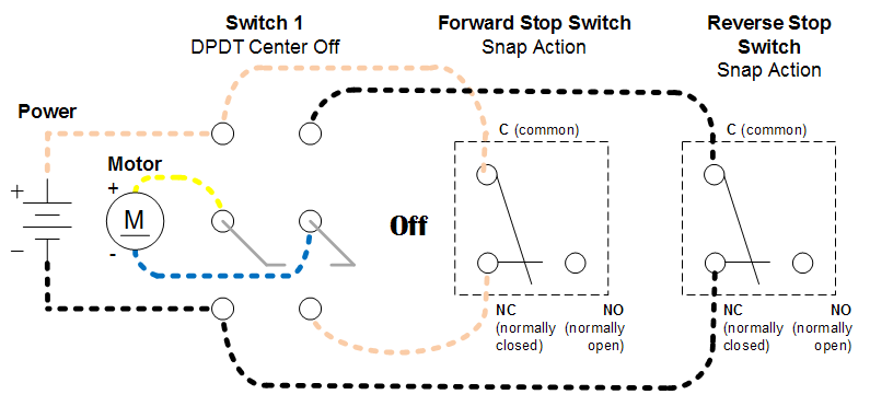 5a4516d2bb9f3_MechtechSchematic-DPDT-Plus-Snap-Action-Switches-For-User-Control-With-Limit-Stop.gif.9dc77c86720c1912be2c9e0f1ebe8842.gif