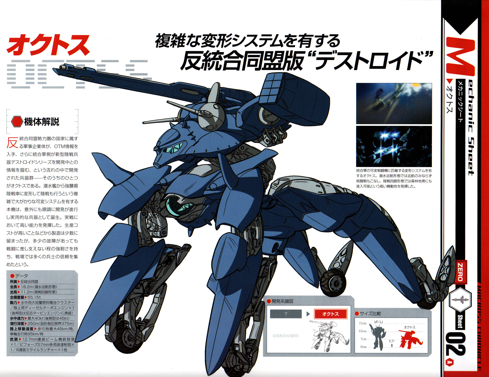 New Macross TV Series in 20xx (sometime this decade) - Page 26 