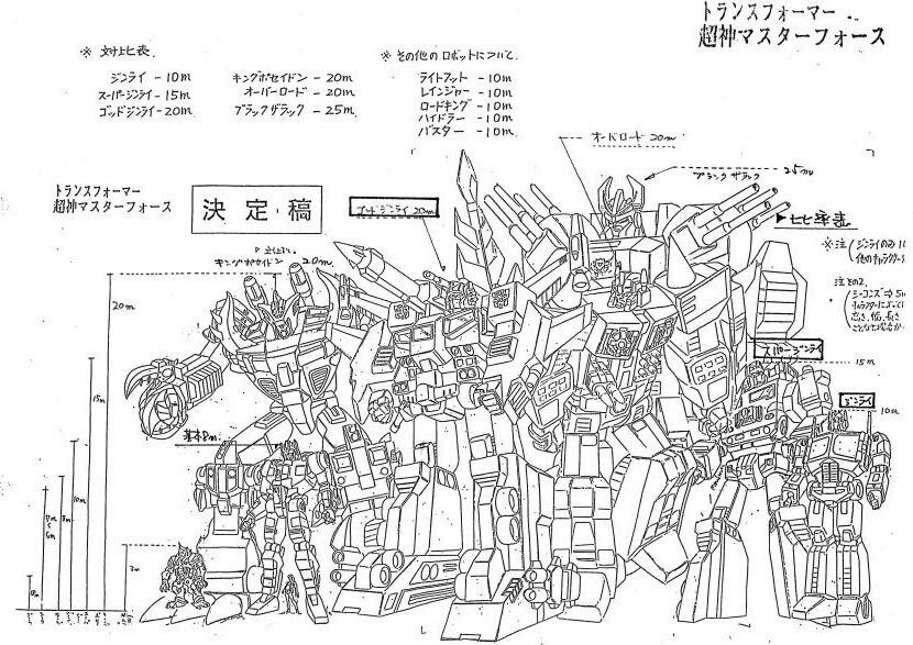 Masterforce-production-scale-00.jpg.6ca7a42d4db78e5e41043aa9cabfaef8.jpg